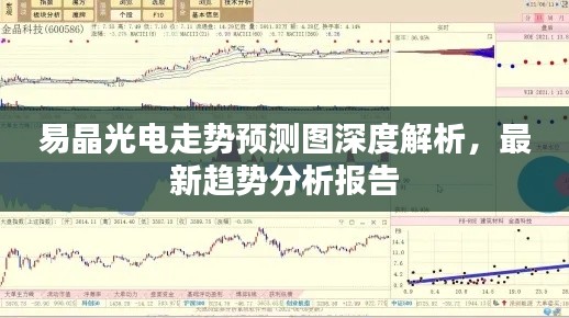 易晶光电走势预测图深度解析，最新趋势分析报告