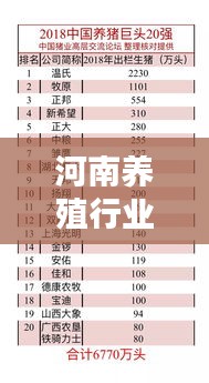 河南养殖行业巨头揭秘，十大顶尖企业榜单排名！