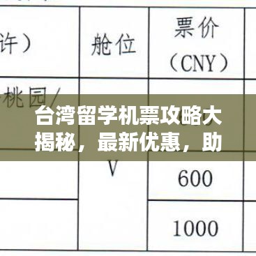 台湾留学机票攻略大揭秘，最新优惠，助你轻松出行！