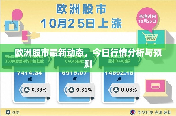 欧洲股市最新动态，今日行情分析与预测