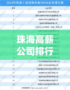 珠海高薪公司排行榜TOP企业一览