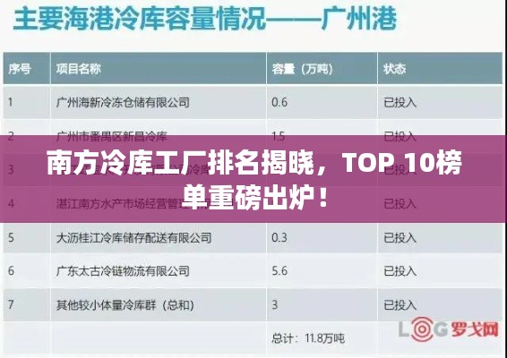 飞流直下