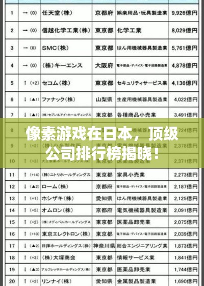 像素游戏在日本，顶级公司排行榜揭晓！