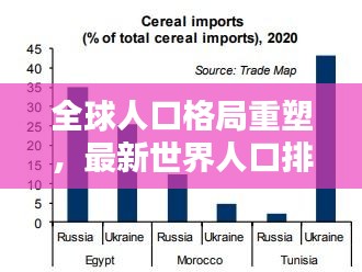 全球人口格局重塑，最新世界人口排名揭晓，2021年趋势解析