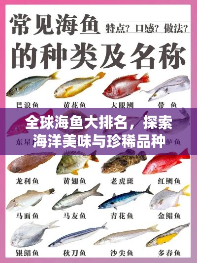 全球海鱼大排名，探索海洋美味与珍稀品种