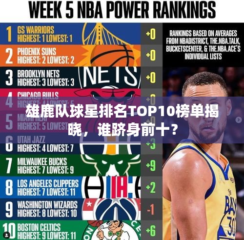 雄鹿队球星排名TOP10榜单揭晓，谁跻身前十？
