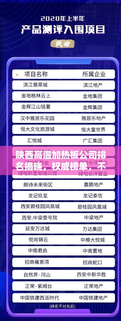 陕西高温加热板公司排名揭晓，权威榜单，不容错过！