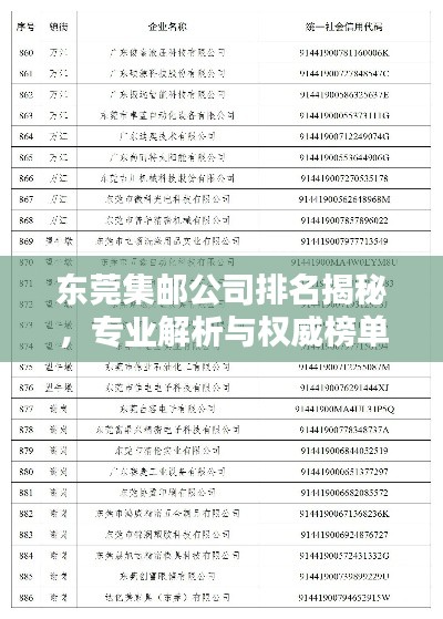 东莞集邮公司排名揭秘，专业解析与权威榜单