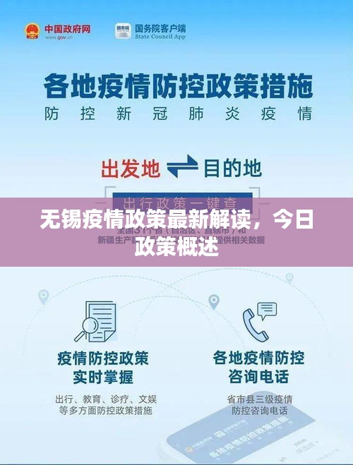 无锡疫情政策最新解读，今日政策概述
