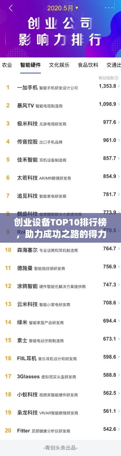 创业设备TOP10排行榜，助力成功之路的得力助手