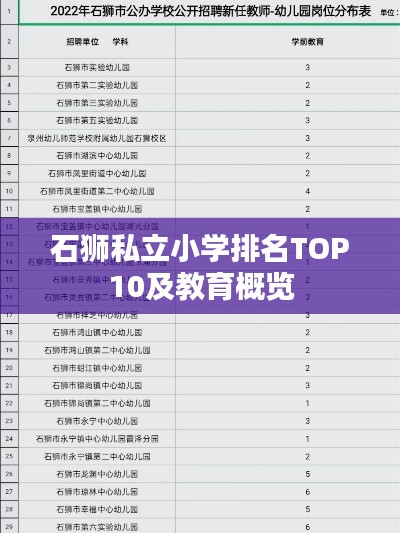 石狮私立小学排名TOP10及教育概览