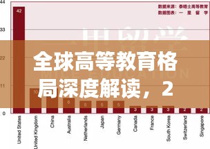 全球高等教育格局深度解读，2019世界大学泰排名揭晓！