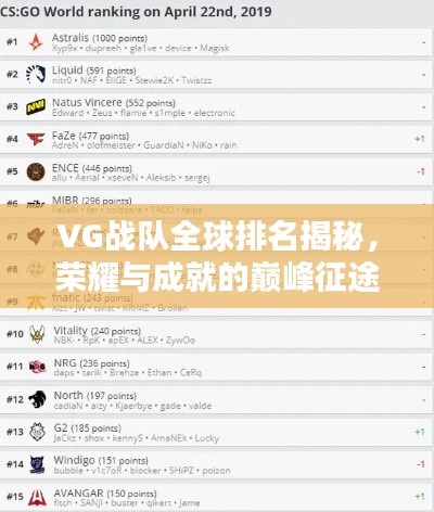 VG战队全球排名揭秘，荣耀与成就的巅峰征途