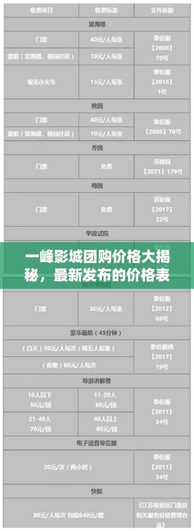 一峰影城团购价格大揭秘，最新发布的价格表！