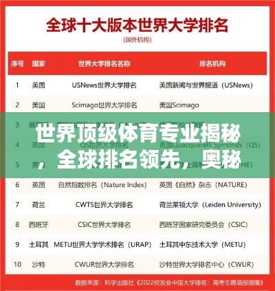 世界顶级体育专业揭秘，全球排名领先，奥秘大揭秘