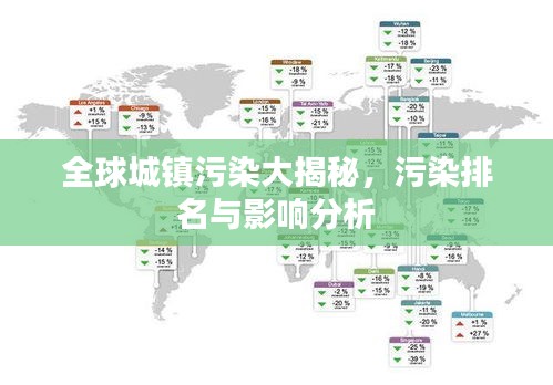 全球城镇污染大揭秘，污染排名与影响分析
