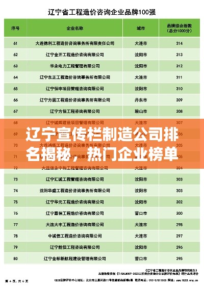 辽宁宣传栏制造公司排名揭秘，热门企业榜单重磅出炉！