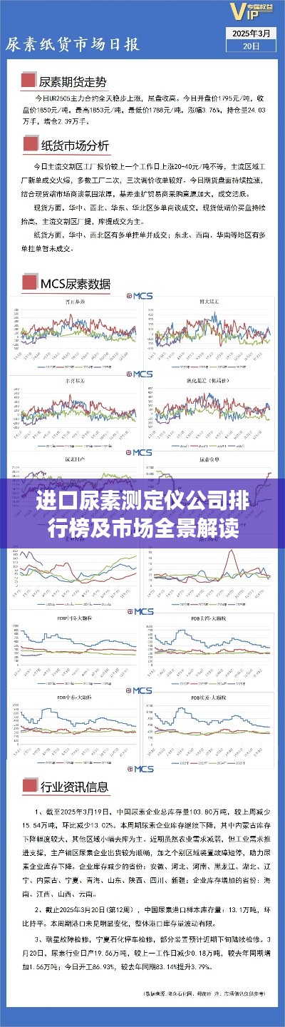 进口尿素测定仪公司排行榜及市场全景解读