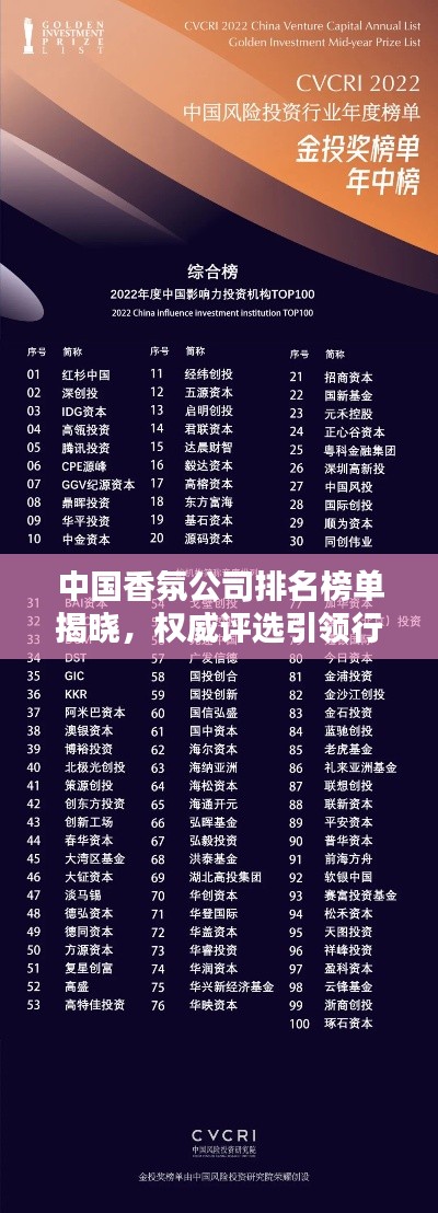 中国香氛公司排名榜单揭晓，权威评选引领行业风向标