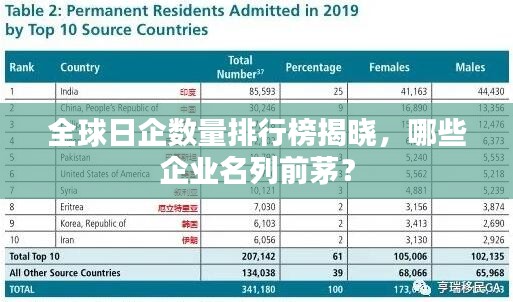 全球日企数量排行榜揭晓，哪些企业名列前茅？