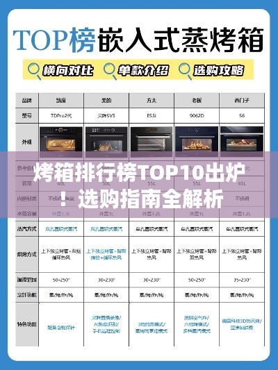 烤箱排行榜TOP10出炉！选购指南全解析