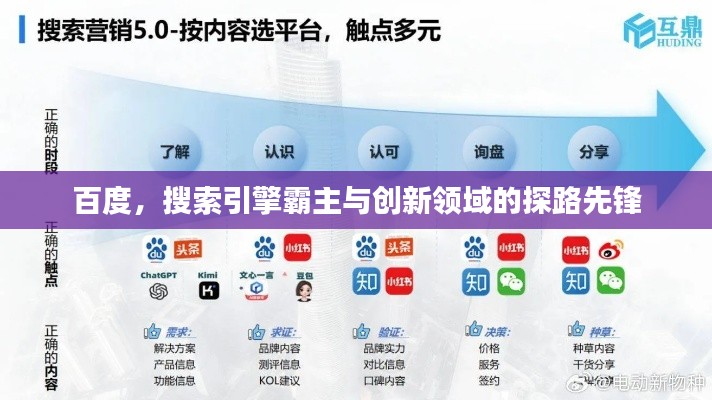 百度，搜索引擎霸主与创新领域的探路先锋