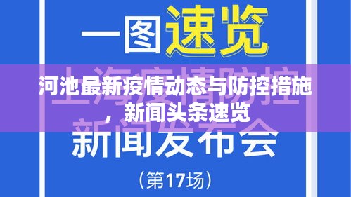 河池最新疫情动态与防控措施，新闻头条速览