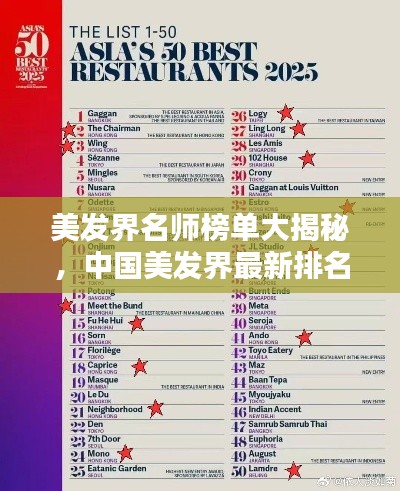 美发界名师榜单大揭秘，中国美发界最新排名榜单出炉！