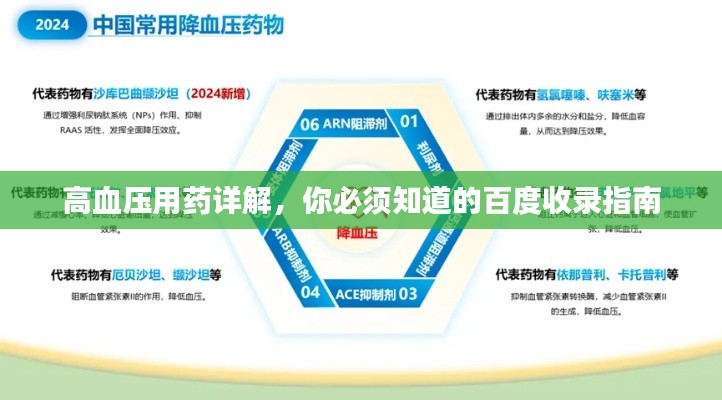 高血压用药详解，你必须知道的百度收录指南