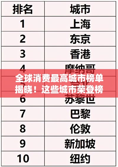 贵农贱商