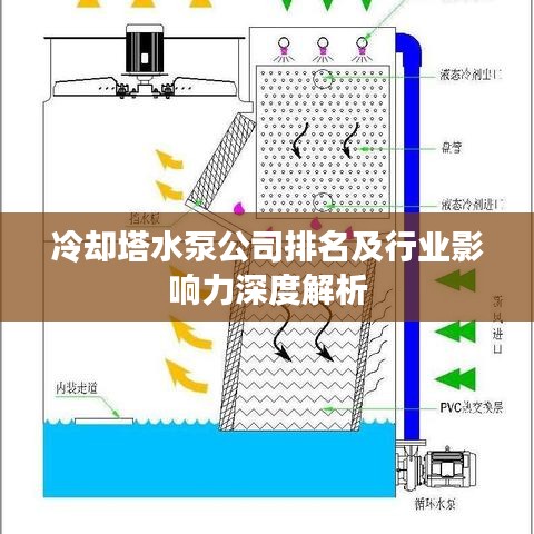 冷却塔水泵公司排名及行业影响力深度解析