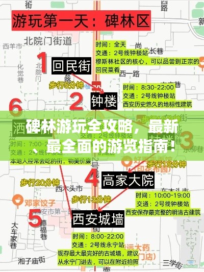 碑林游玩全攻略，最新、最全面的游览指南！