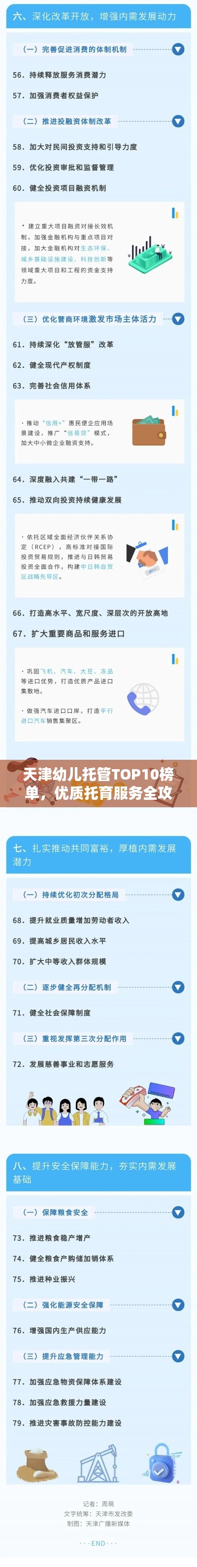 天津幼儿托管TOP10榜单，优质托育服务全攻略