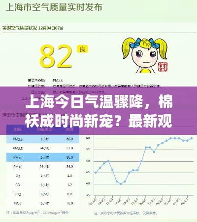 上海今日气温骤降，棉袄成时尚新宠？最新观察报告揭秘