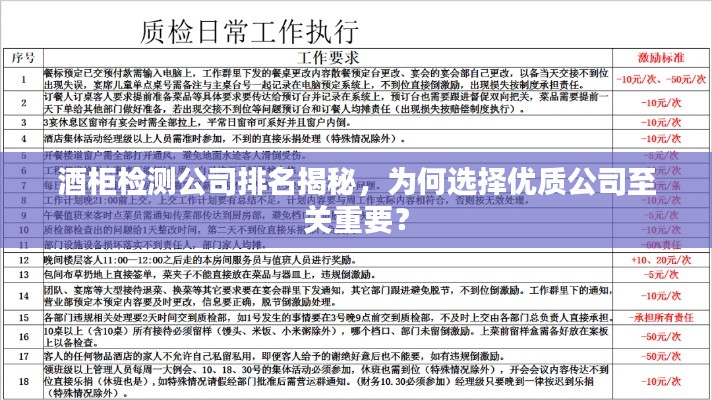 酒柜检测公司排名揭秘，为何选择优质公司至关重要？