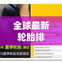 全球最新轮胎排名揭秘，探究轮胎行业的领先势力