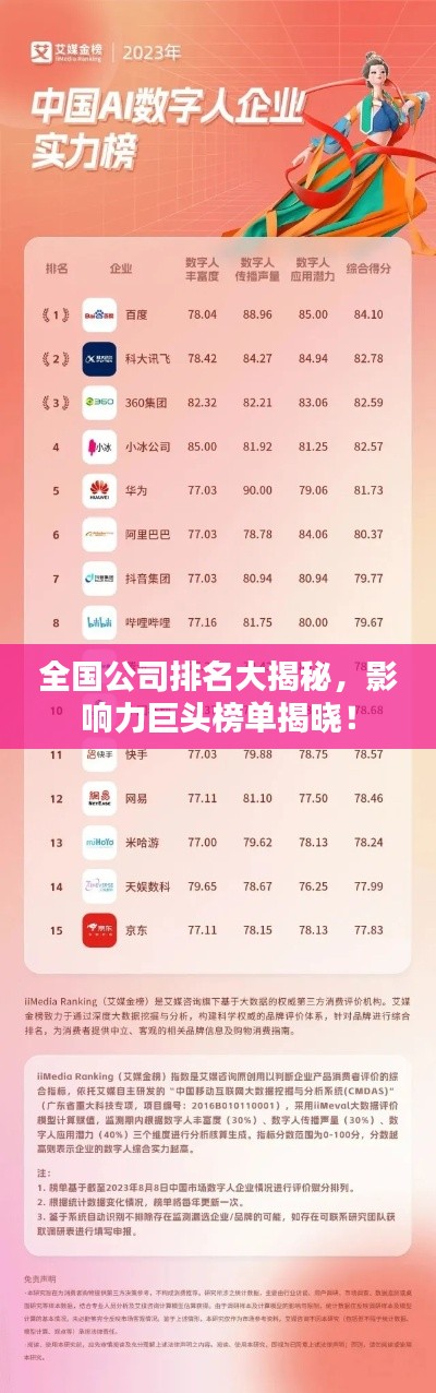 职业发展 第14页