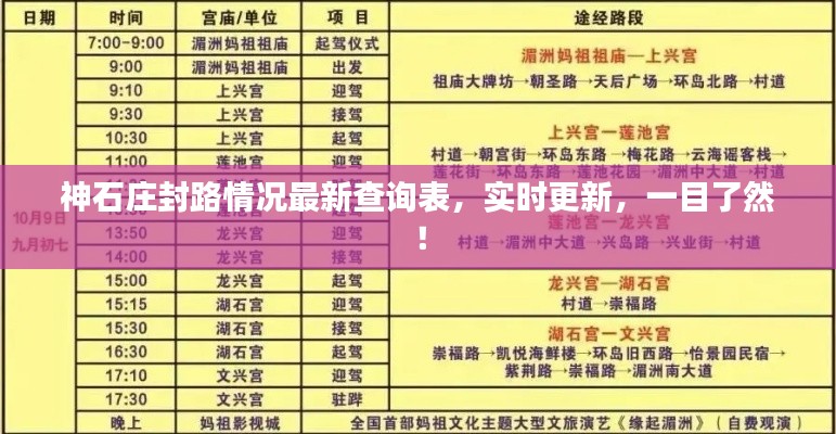 神石庄封路情况最新查询表，实时更新，一目了然！