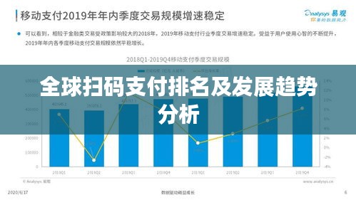 全球扫码支付排名及发展趋势分析