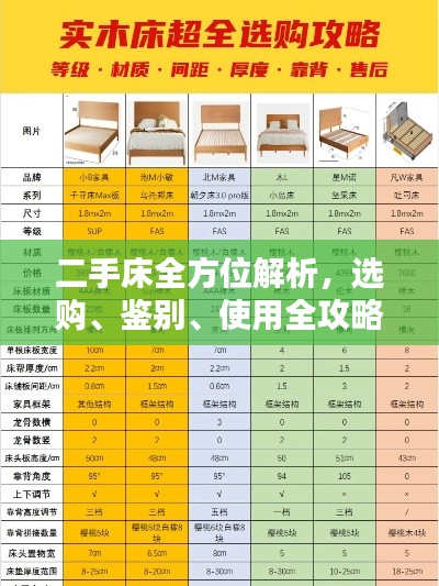 二手床全方位解析，选购、鉴别、使用全攻略——百度推荐