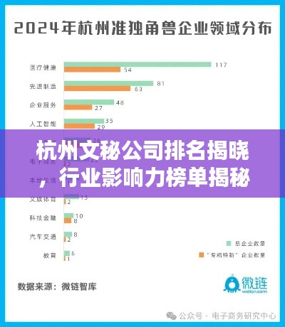 杭州文秘公司排名揭晓，行业影响力榜单揭秘