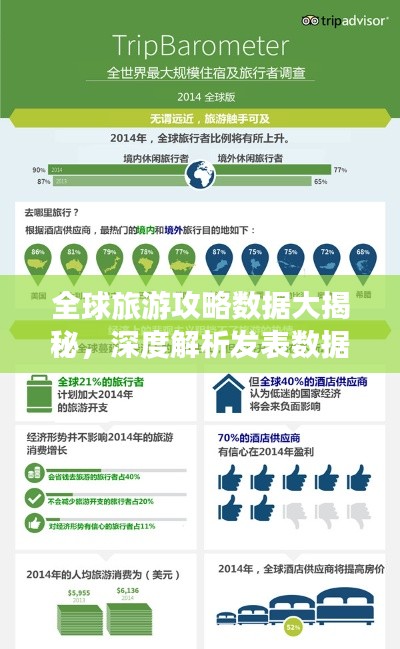 全球旅游攻略数据大揭秘，深度解析发表数据！