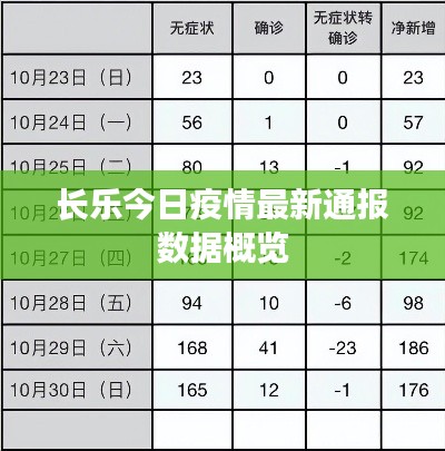学生活动 第9页