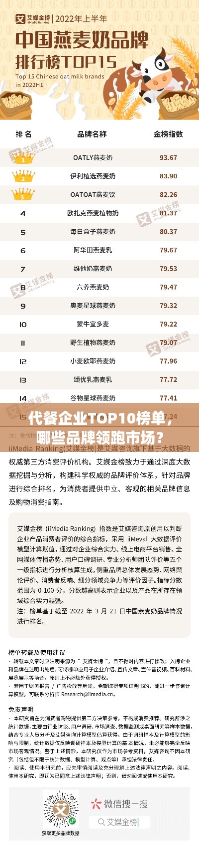 代餐企业TOP10榜单，哪些品牌领跑市场？