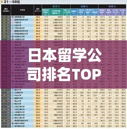 日本留学公司排名TOP榜及服务质量深度解析