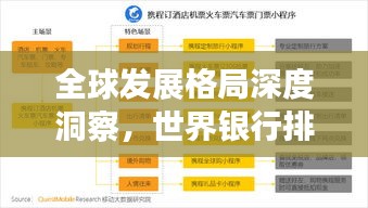 全球发展格局深度洞察，世界银行排名图揭示真相！