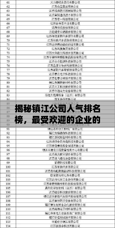 揭秘镇江公司人气排名榜，最受欢迎的企业的成功秘诀！