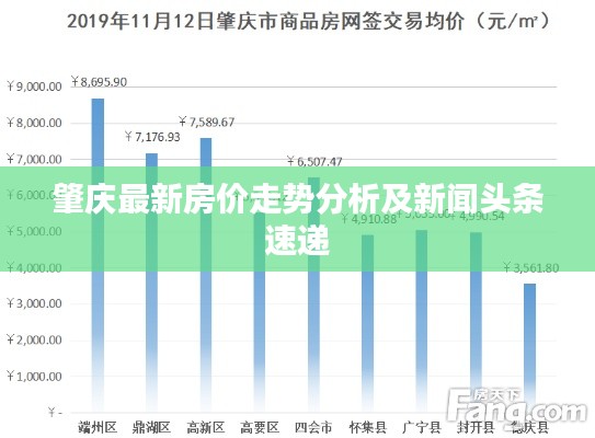肇庆最新房价走势分析及新闻头条速递