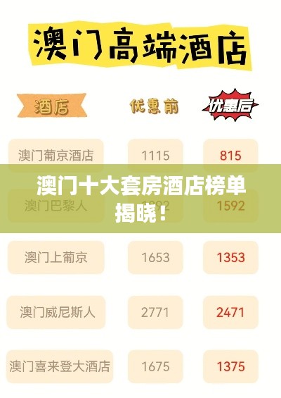 澳门十大套房酒店榜单揭晓！