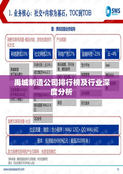 禹城制造公司排行榜及行业深度分析